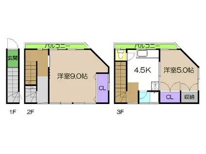第二サワダビル(2K/1階)の間取り写真