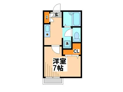 ロッヂハウス(1K/2階)の間取り写真