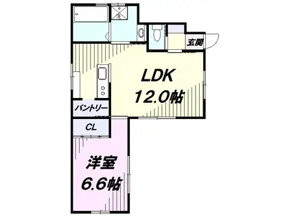 グリーンヒルズ(1LDK/1階)の間取り写真