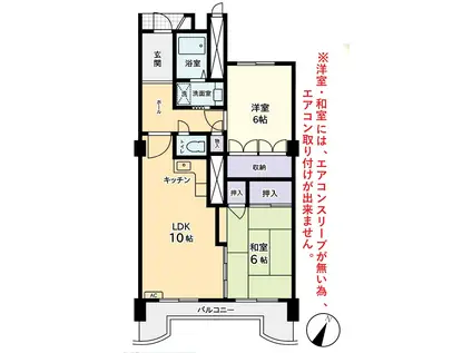 シヤルマン文京千駄木(2LDK/8階)の間取り写真