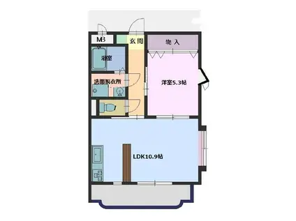 イーストヒルズC(1LDK/3階)の間取り写真