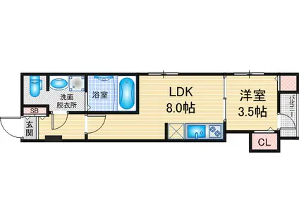LEGA庄内通(1LDK/3階)の間取り写真