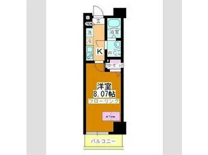 アルファコート西川口9(1K/2階)の間取り写真