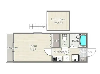 アメリカンリバティー野方III(1K/2階)の間取り写真