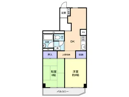 京成サンコーポ勝田台B棟(2DK/4階)の間取り写真