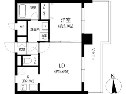 リフェスタ渡辺通(1LDK/6階)の間取り写真