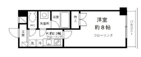 ジャルダンM・K(1K/1階)の間取り写真
