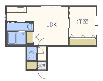 GLOIR白石中央(1LDK/3階)の間取り写真
