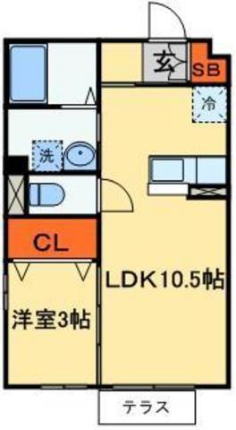 ファミーリエⅠ(1LDK/2階)の間取り写真