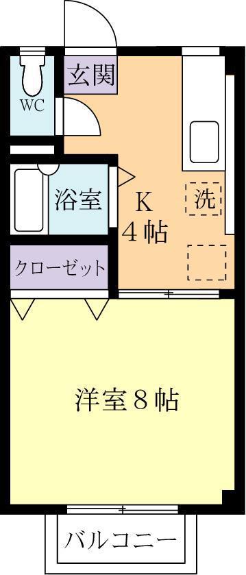 ヴィラフォレスト(1K/2階)の間取り写真