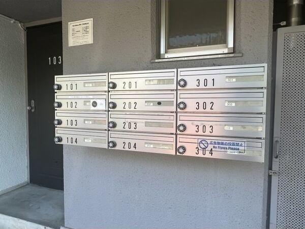 RENOBASE本山