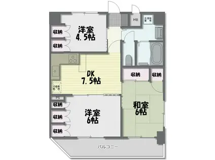 SSKグリーンパーク 小山I(3DK/10階)の間取り写真