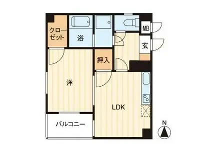 グランディI(1LDK/1階)の間取り写真