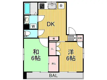 土屋ビル(2DK/3階)の間取り写真