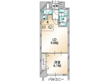 KDX千葉中央レジデンス(1LDK/11階)の間取り写真