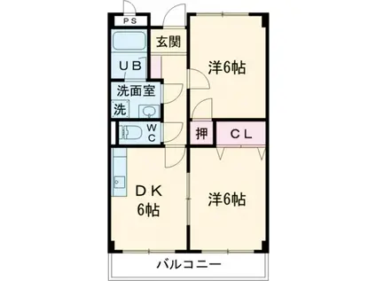 LIMPIAハーモニー(2DK/1階)の間取り写真