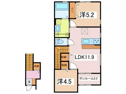 クアトロ常盤C(2LDK/2階)の間取り写真