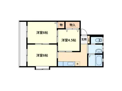 池田マンション(2DK/2階)の間取り写真