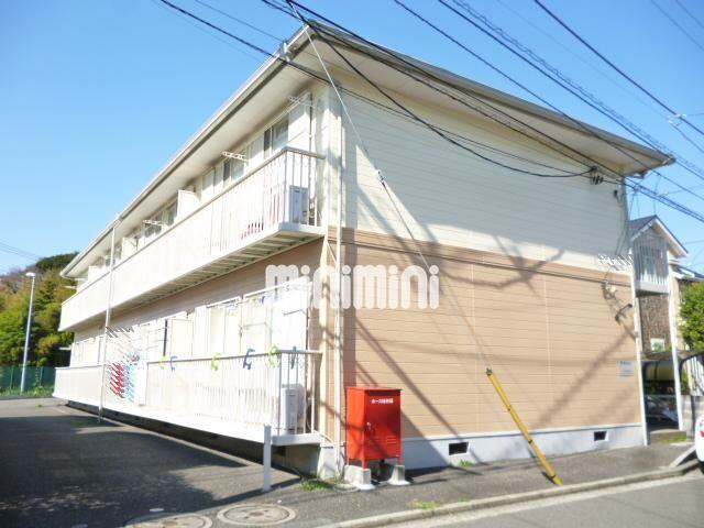 グローバル