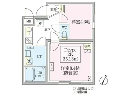 スカイラシクラス田園調布本町(2K/3階)の間取り写真
