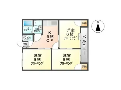 城之前ハイツ(3K/2階)の間取り写真