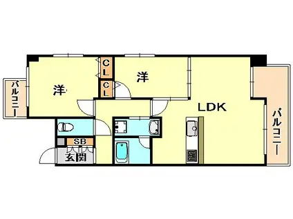 サムティグランツ神戸(2LDK/6階)の間取り写真