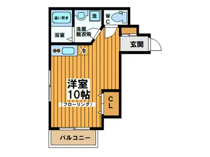 コーポICHIYOSHI(ワンルーム/2階)の間取り写真
