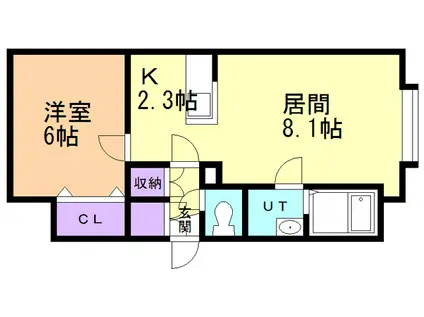 NOVEL(1LDK/1階)の間取り写真
