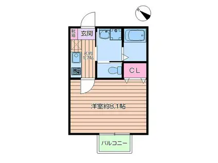 キャメル松戸5(1K/1階)の間取り写真