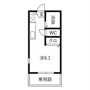 フレグランス荒池(ワンルーム/2階)の間取り写真