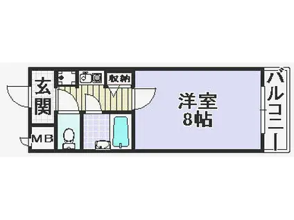 小林マンション(1K/1階)の間取り写真