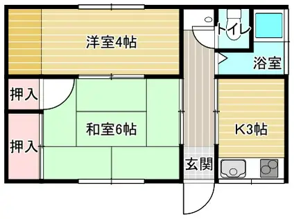 藤井アパート(2K/2階)の間取り写真