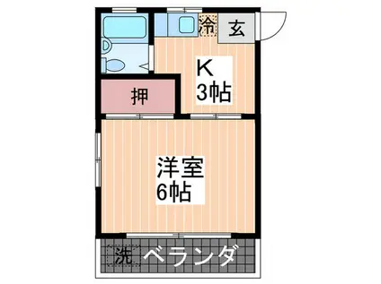 藤田荘(1K/1階)の間取り写真