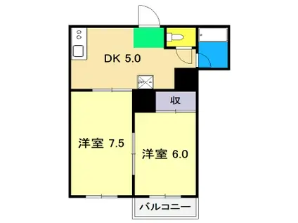 長崎ハイツ(2DK/1階)の間取り写真