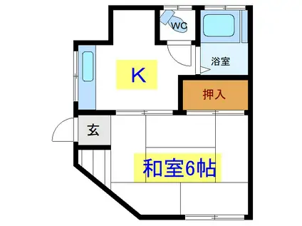 鈴木荘(1K/1階)の間取り写真