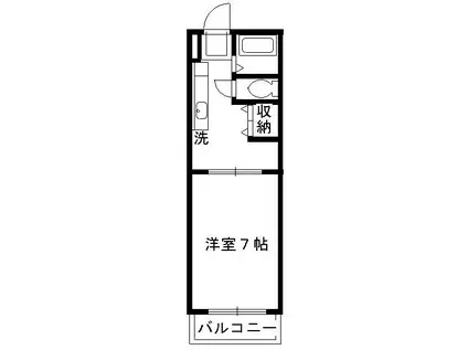 カントリーハイツ(1K/2階)の間取り写真