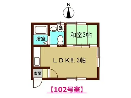 コーポかたつむり(1LDK/1階)の間取り写真