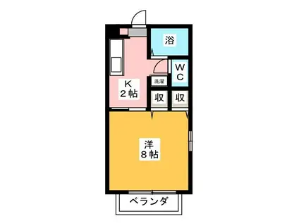 MEMORYみずほ(1K/2階)の間取り写真