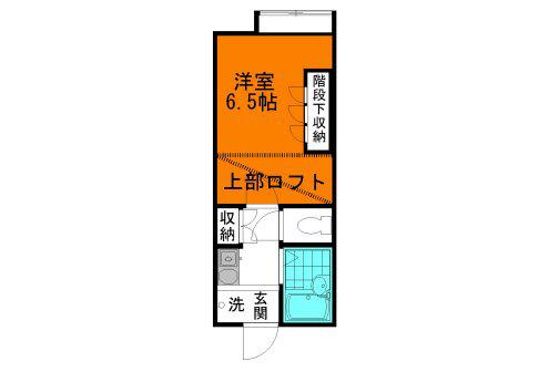 ロフトインKITAHARA(1K/1階)の間取り写真