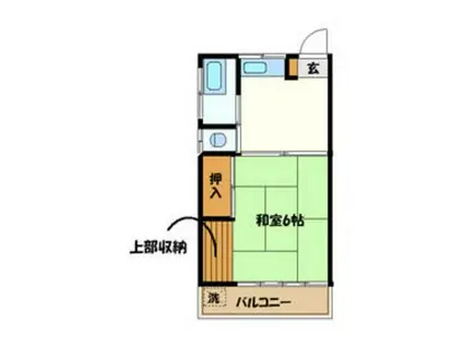 第一鶴巻荘(1K/1階)の間取り写真