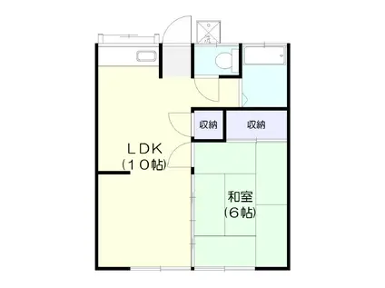 メゾンドココB(1LDK/1階)の間取り写真