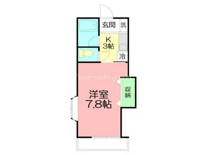 スクエアコート(1K/1階)の間取り写真