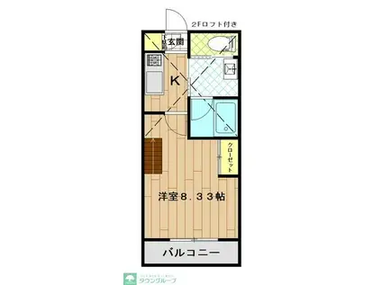 グランドール・F(1K/1階)の間取り写真