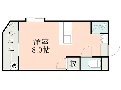 サンパティーク下荒田(ワンルーム/3階)の間取り写真