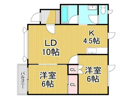 ピュアリッチC(2LDK/1階)の間取り写真