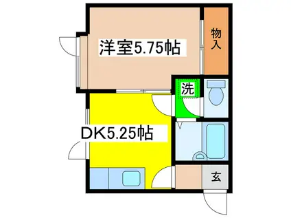 ハイツビコーズ(1DK/2階)の間取り写真