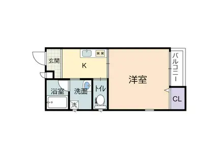 エムステージ平野本町(1K/1階)の間取り写真