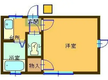 TフラッツI(1K/2階)の間取り写真