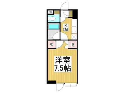 カーサ・デ・ブランカ(1K/1階)の間取り写真