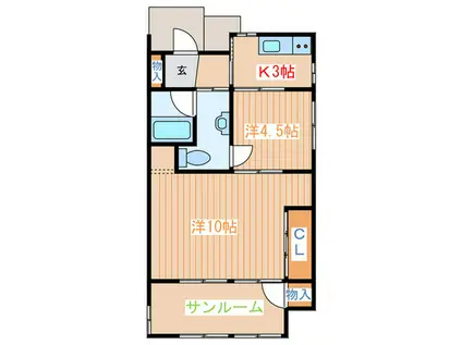 シティハイツ一本杉(2K/1階)の間取り写真